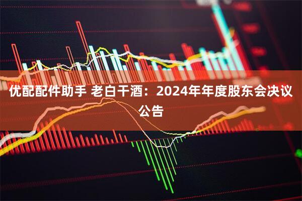 优配配件助手 老白干酒：2024年年度股东会决议公告