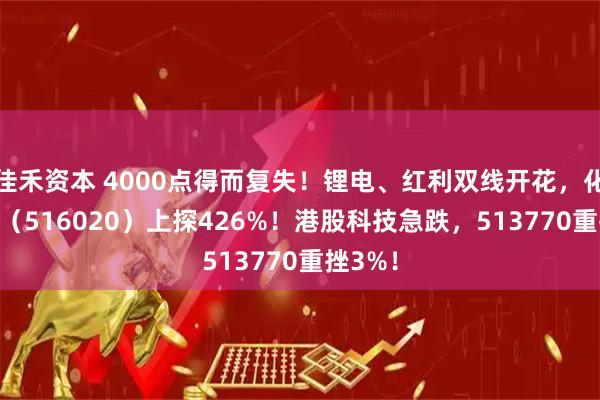 佳禾资本 4000点得而复失！锂电、红利双线开花，化工ETF（516020）上探426%！港股科技急跌，513770重挫3%！